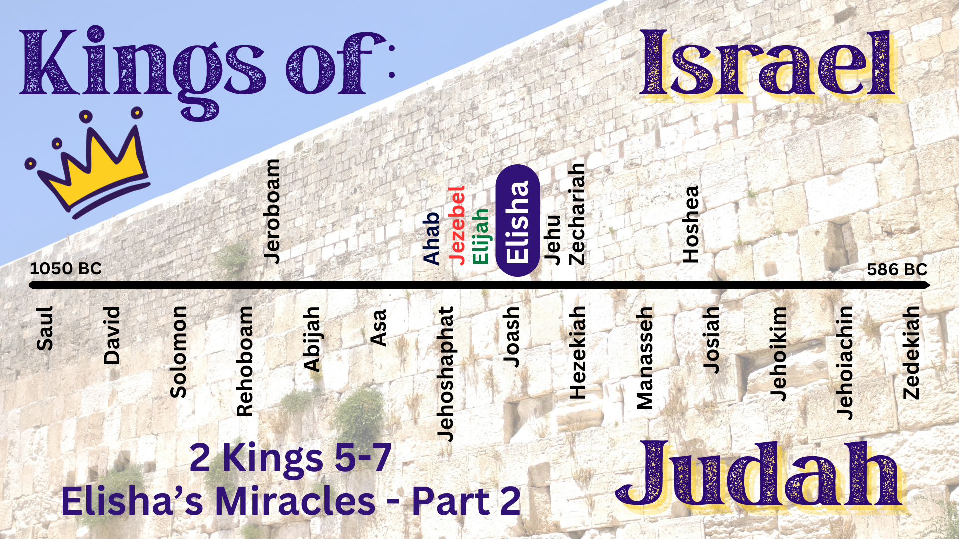 “Kings of Israel and Judea: Elisha’s Miracles, Part 2″