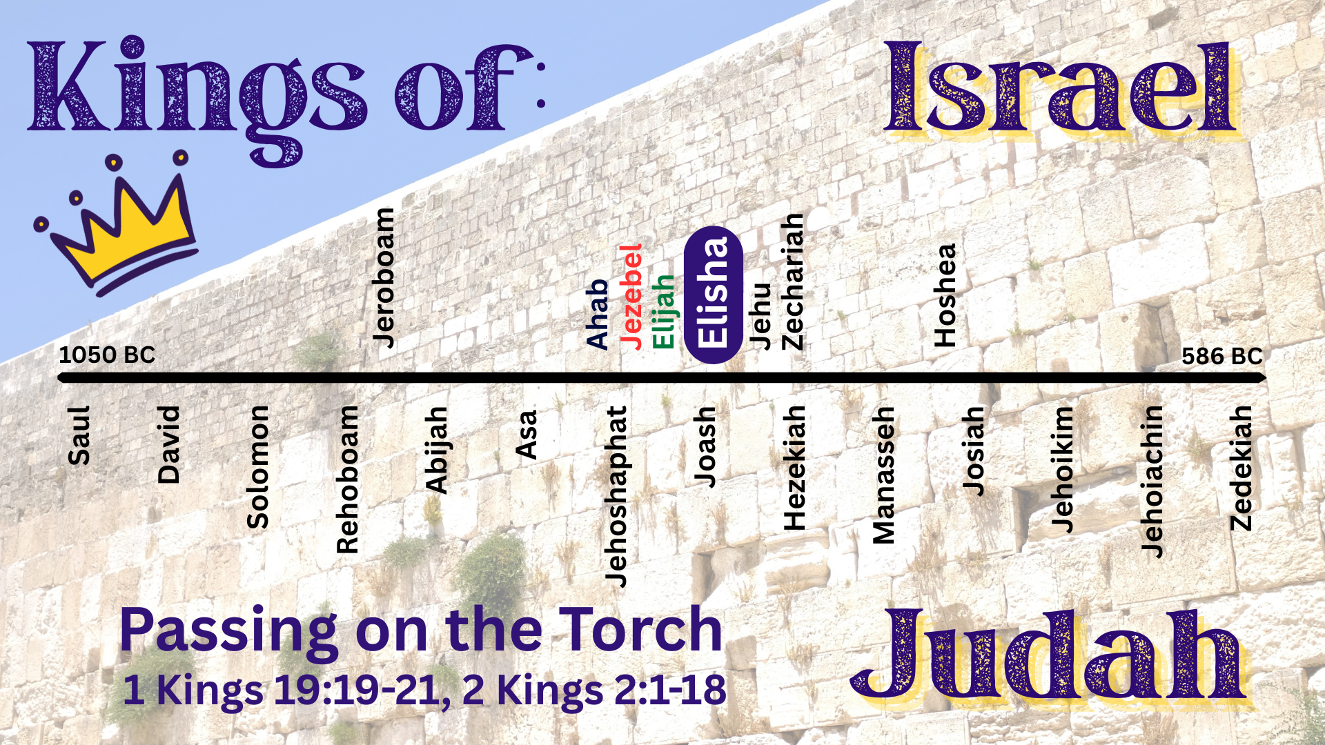“Kings of Israel and Judea: Elisha. Passing the Torch”