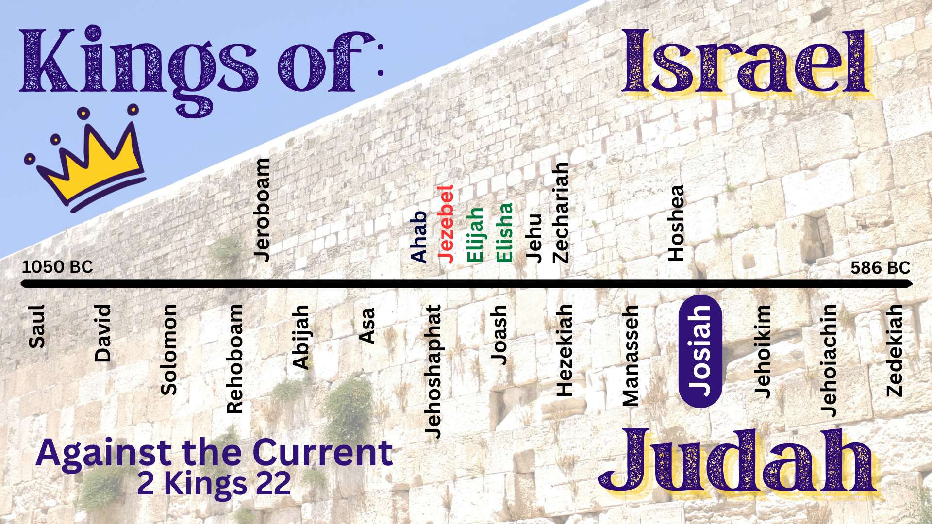 “Kings of Israel and Judea: Josiah”