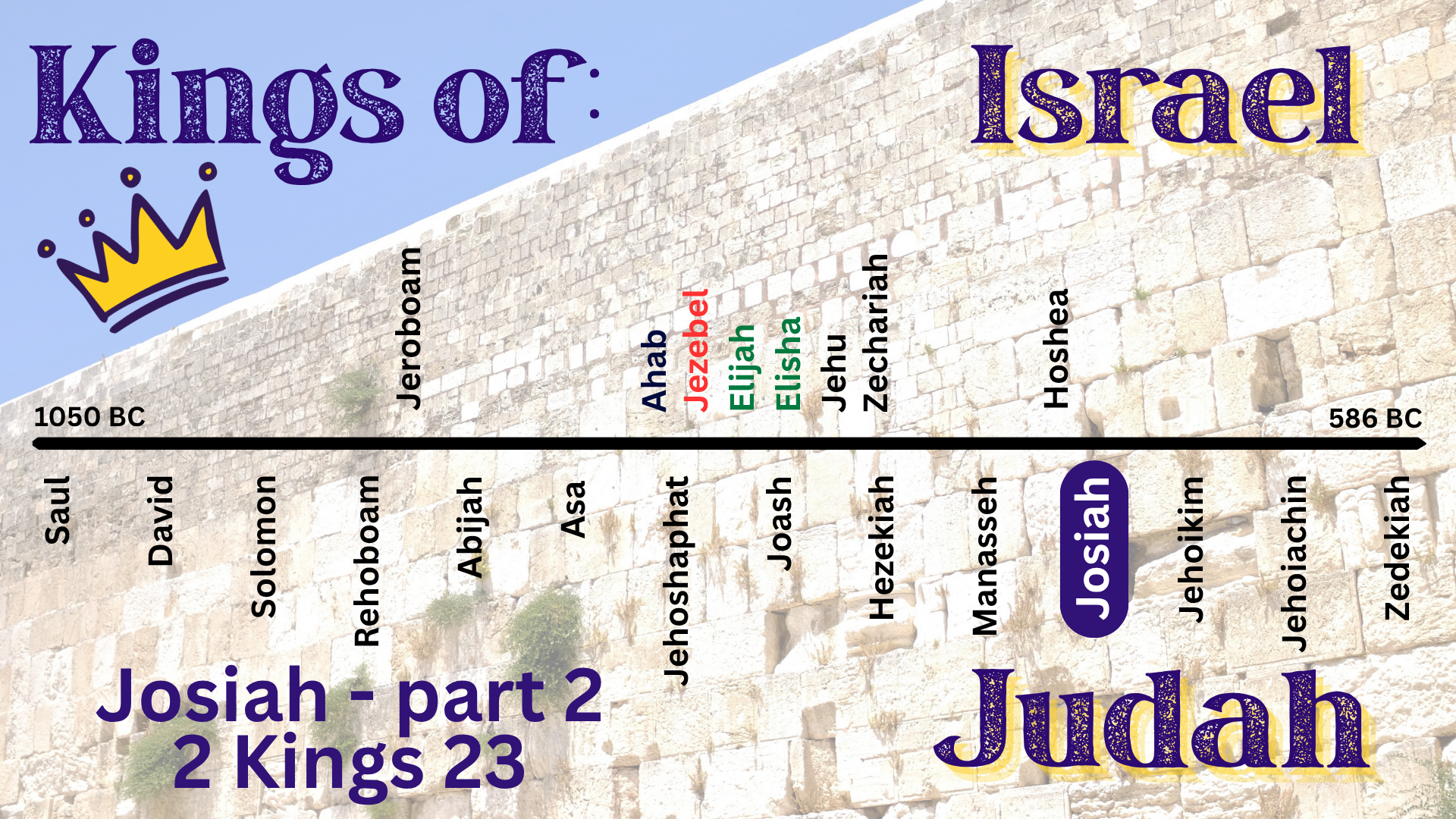 Josiah – Part 2