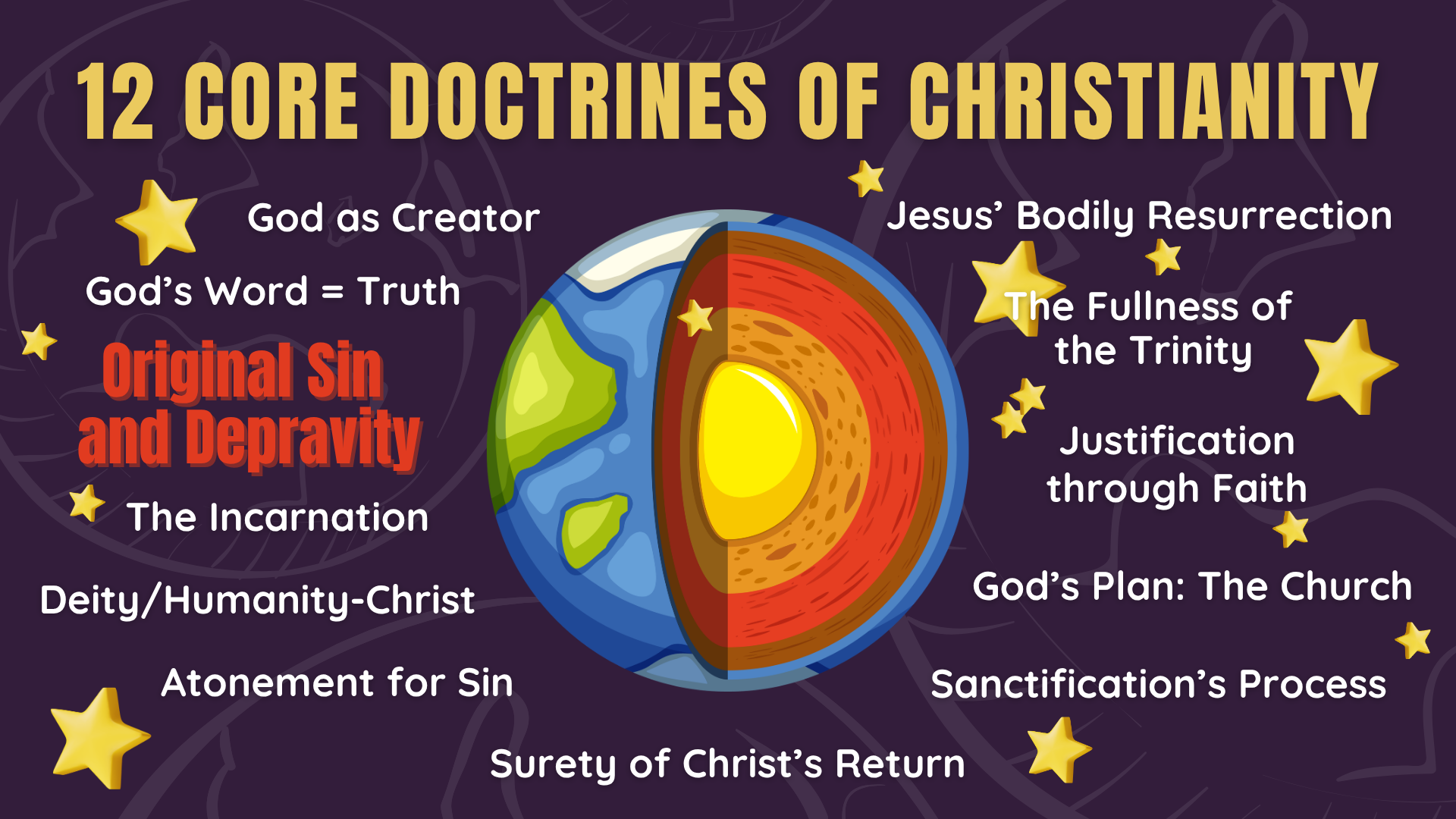 12 Core Doctrines of Christianity: Original Sin and Depravity